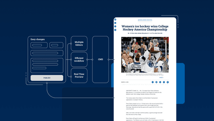 Penn State News page, showing flexible authoring experience